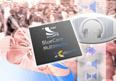 CSR公司的BlueCore5-多媒体采用QSound Labs公司立体声扩展技术